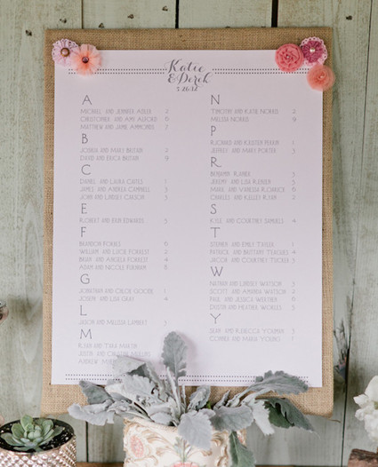 Brandon Chesbro Wedding Inspiration