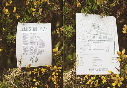 Ed Peers Wedding Inspiration
