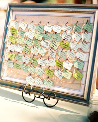 Gabe Aceves Wedding Inspiration