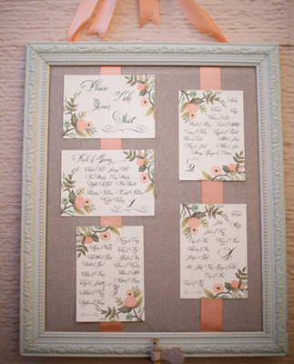 Sugarcoated Events Wedding Inspiration