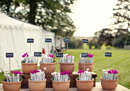 English countryside wedding Wedding Inspiration