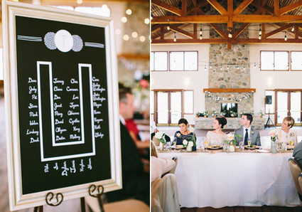 Ciara Richardson Wedding Inspiration