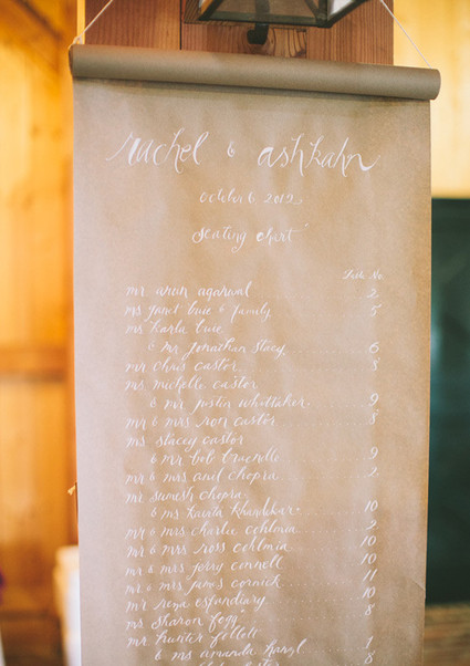 Signage Wedding Inspiration