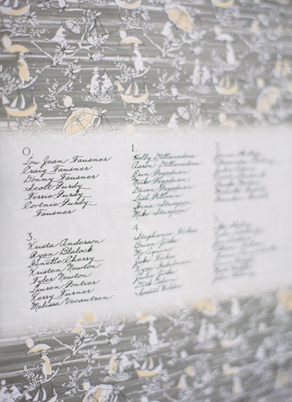 Jose Villa Photography Wedding Inspiration