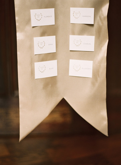 Jessica Burke Photography Wedding Inspiration