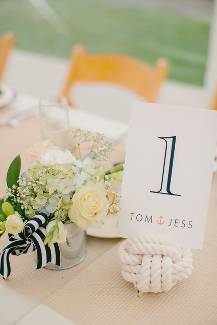 Emily Delamater Wedding Inspiration