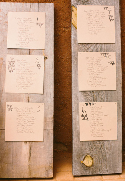 Jennifer Emerling Wedding Inspiration