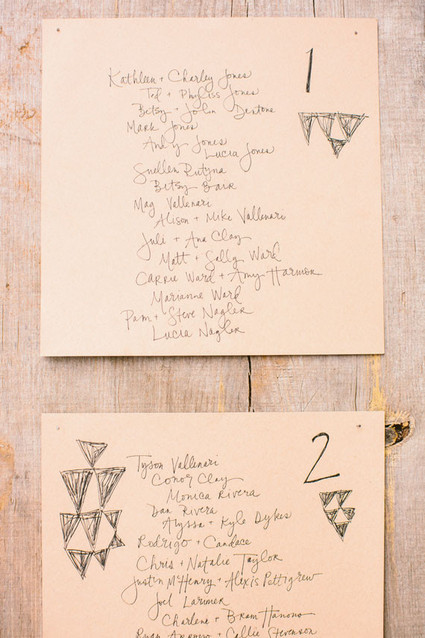 Jennifer Emerling Wedding Inspiration