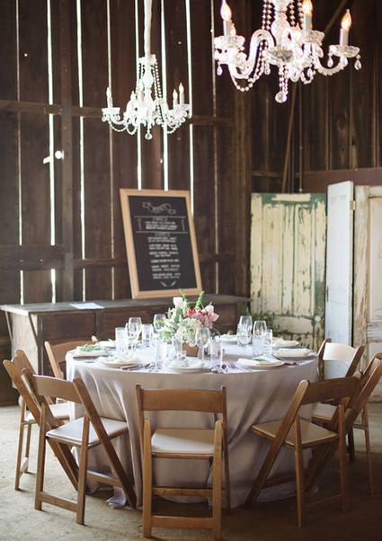 Tablescape Wedding Inspiration