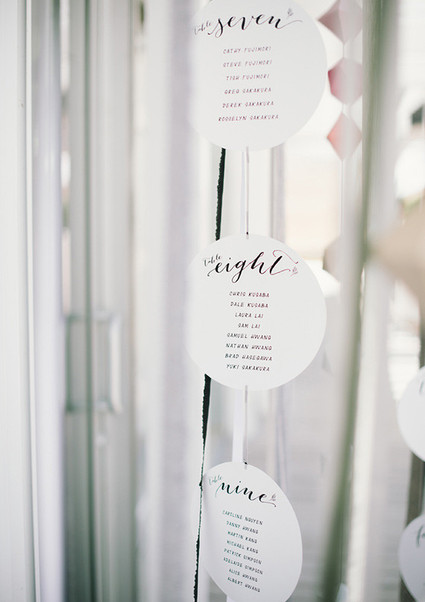 Modern Durham Ranch wedding Wedding Inspiration