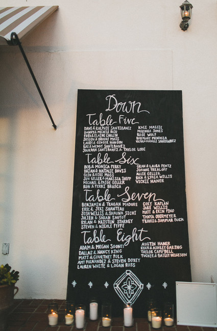 Chalk escort card sign Inspiration