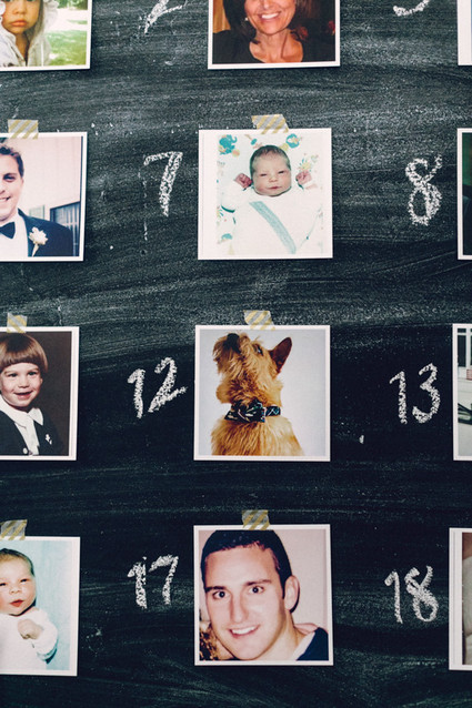 Blue Philadelphia Baby Shower by Confetti and Co