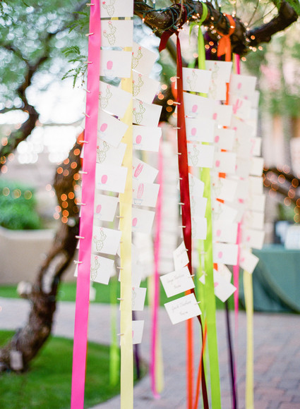 Escort card display