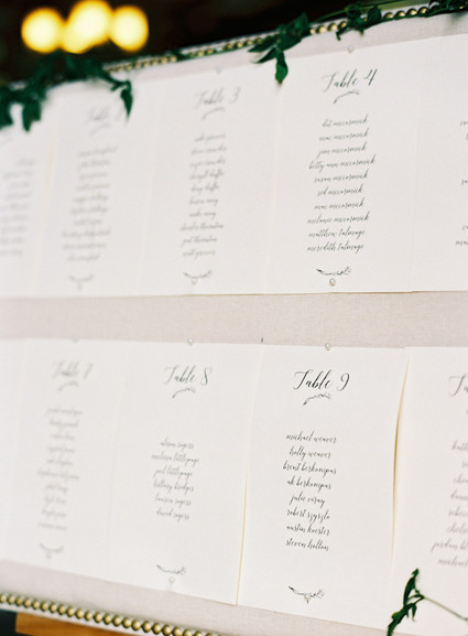 Seating chart Inspiration
