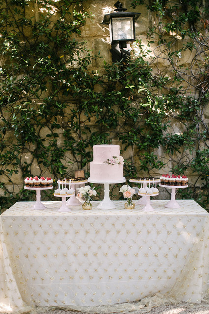 Dessert table display
