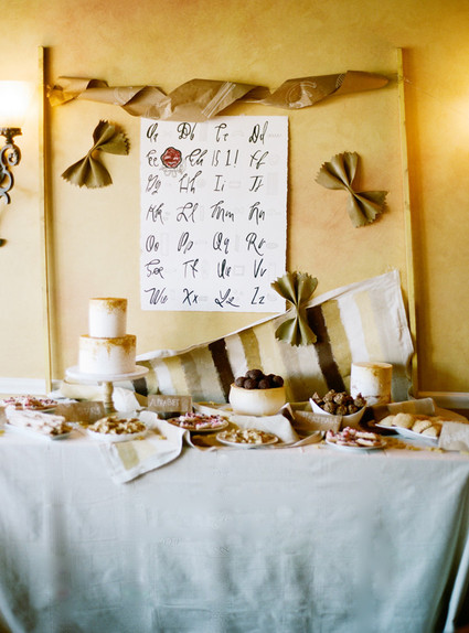 Spaghetti and meatballs 1st birthday Inspiration