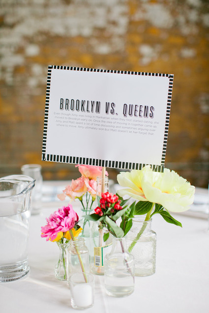 Table numbers