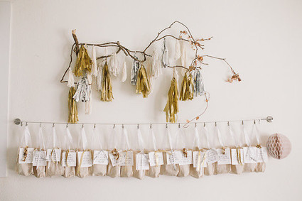 winter wonderland birthday party Inspiration