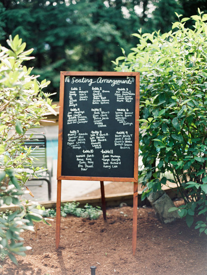 Chalkboard signage