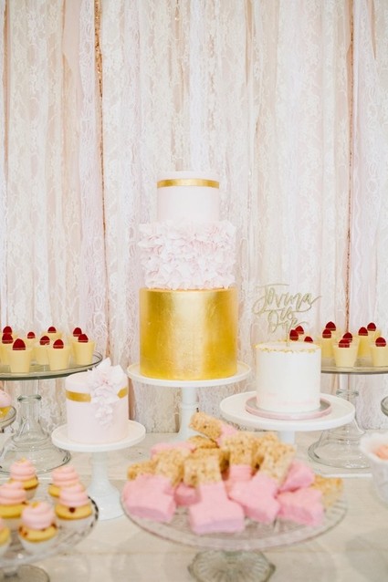 pink and gold dessert table