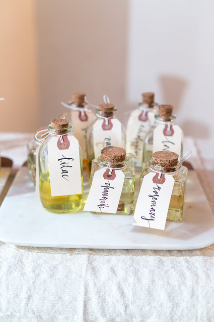 Perfumes Inspiration
