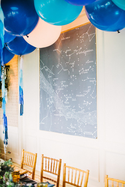 Astronomy themed Bar Mitzvah Inspiration