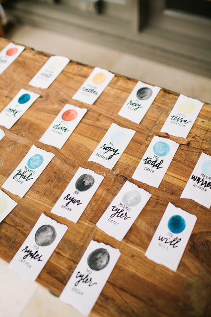 Astronomy themed Bar Mitzvah