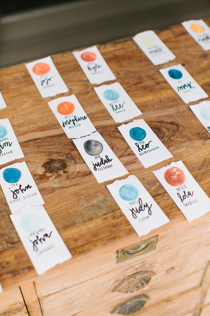 Modern bar mitzvah ideas