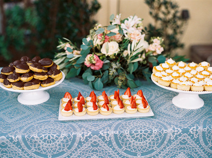Dessert table