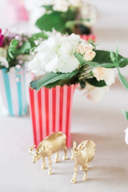 Circus party ideas Inspiration