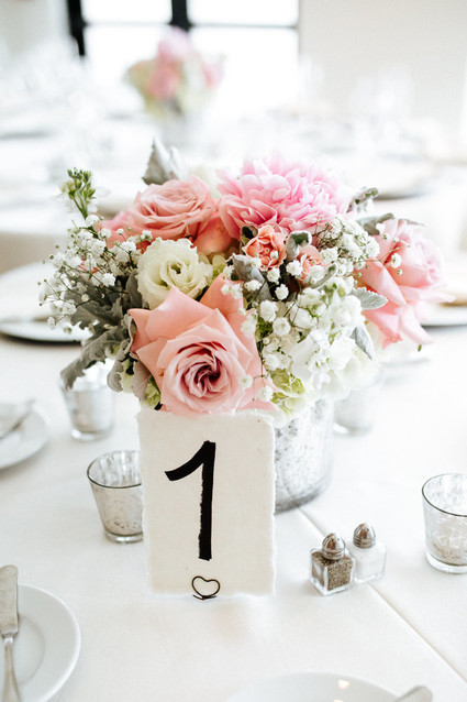 Heather Ro Weddings Wedding Inspiration