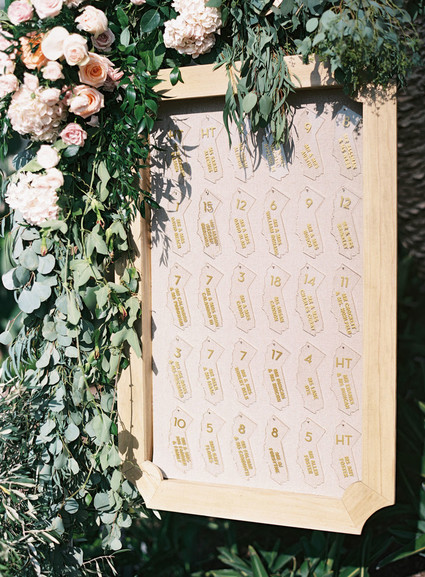 California themed seating chart