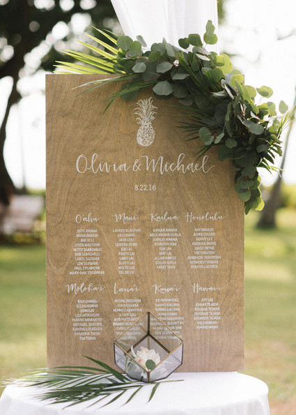 Seating chart Inspiration