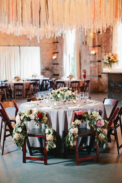 Reception tables Inspiration