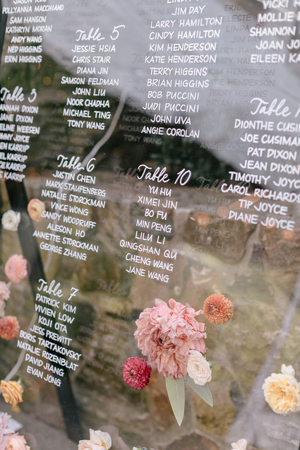 interesting mirror seating chart idea