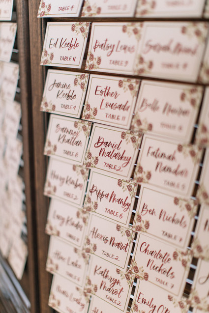 Unique luxe Rajisthani-inspired wedding in London Inspiration