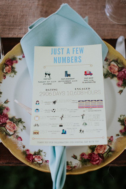 Colorful floral backyard summer wedding in Connecticut Inspiration