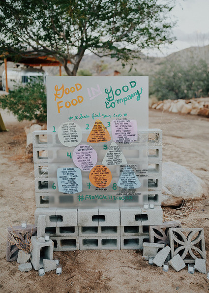 hand painted wedding signage