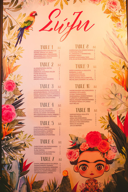 An over-the-top christening party inspired by Frida Kahlo Inspiration