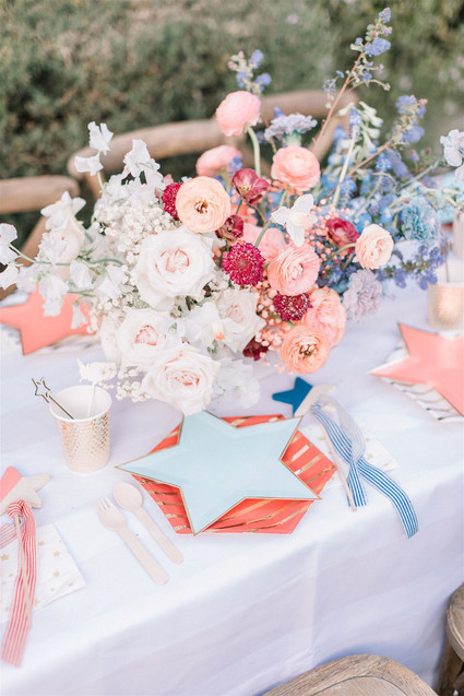Kids 4th of July party ideas Inspiration
