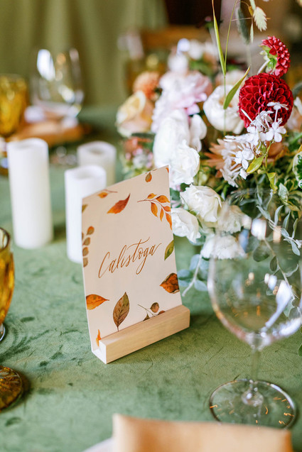 City themed table numbers