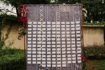 mudcloth seating chart backdrop