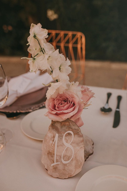 table numbers Inspiration