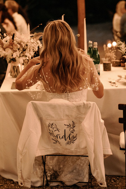 bridal jacket Inspiration