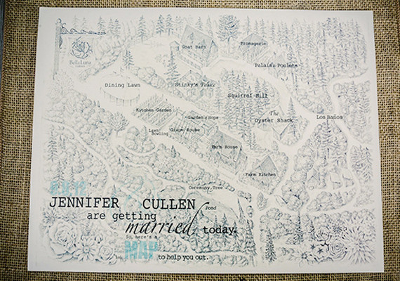 Vintage City Map Inspiration
