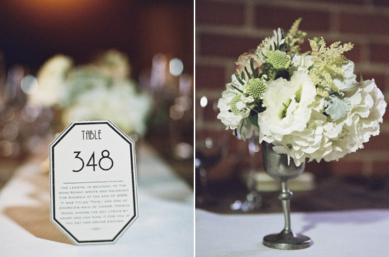 Burgundy Event Coordinating Wedding Inspiration
