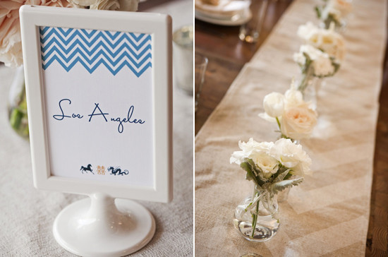 Kari Kochar Wedding Inspiration