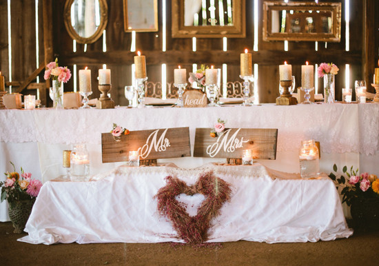 Tablescape Wedding Inspiration
