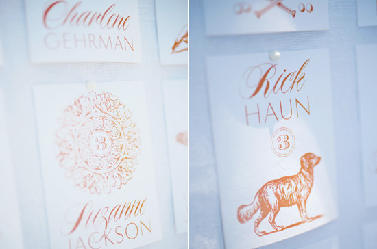 Anne Nunn Photography Wedding Inspiration