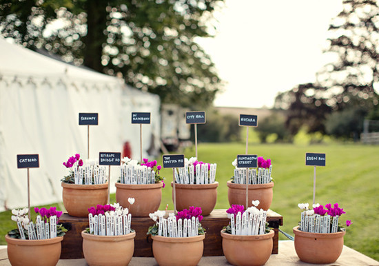 English countryside wedding Wedding Inspiration